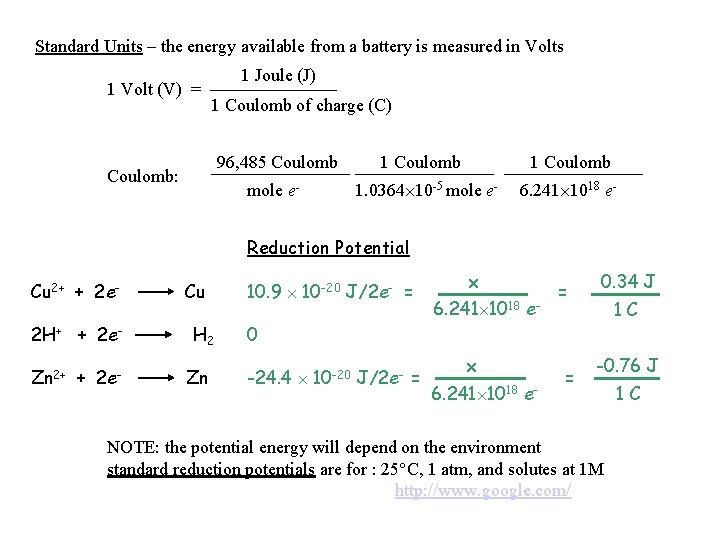 Standard Units – the energy available from a battery is measured in Volts 1