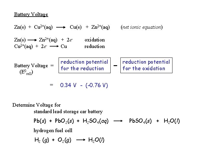 Battery Voltage Zn(s) + Cu 2+(aq) Cu(s) + Zn 2+(aq) Zn(s) Zn 2+(aq) +