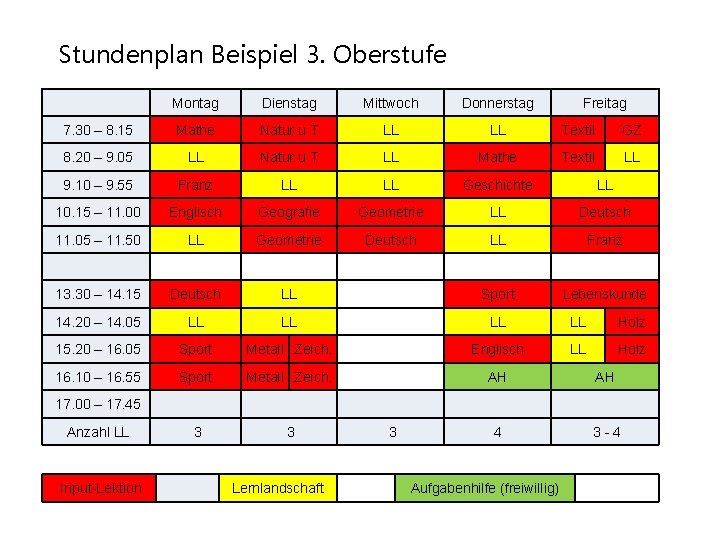 Stundenplan Beispiel 3. Oberstufe Montag Dienstag Mittwoch Donnerstag Freitag 7. 30 – 8. 15