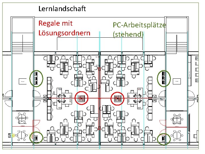 Lernlandschaft Regale mit Lösungsordnern PC-Arbeitsplätze (stehend) 