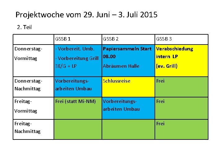 Projektwoche vom 29. Juni – 3. Juli 2015 2. Teil GSSB 1 Donnerstag- GSSB