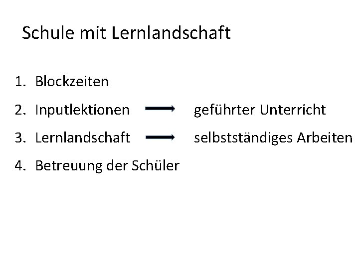 Schule mit Lernlandschaft 1. Blockzeiten 2. Inputlektionen geführter Unterricht 3. Lernlandschaft selbstständiges Arbeiten 4.