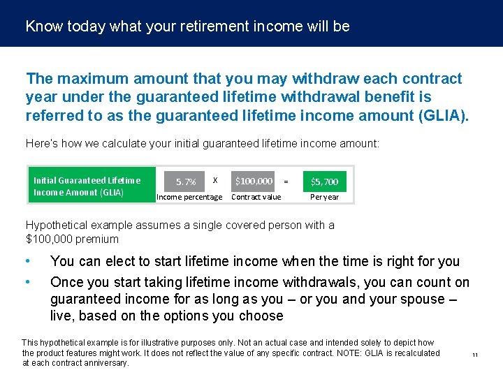 Know today what your retirement income will be The maximum amount that you may