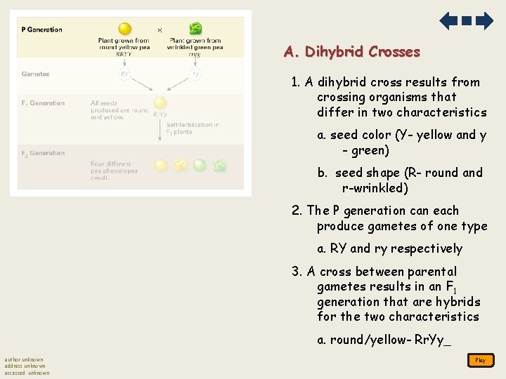 A. Dihybrid Crosses 1. A dihybrid cross results from crossing organisms that differ in