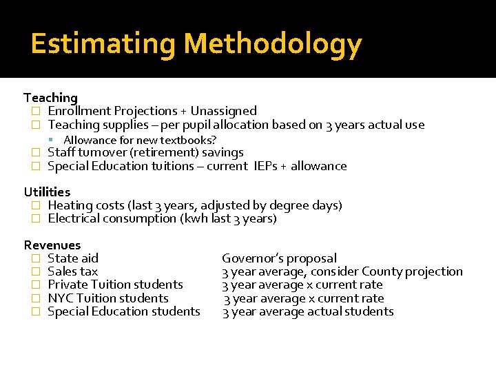 Estimating Methodology Teaching � Enrollment Projections + Unassigned � Teaching supplies – per pupil