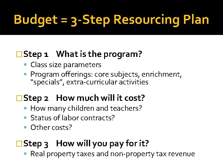 Budget = 3 -Step Resourcing Plan �Step 1 What is the program? Class size