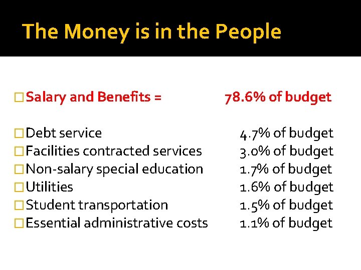 The Money is in the People �Salary and Benefits = �Debt service �Facilities contracted