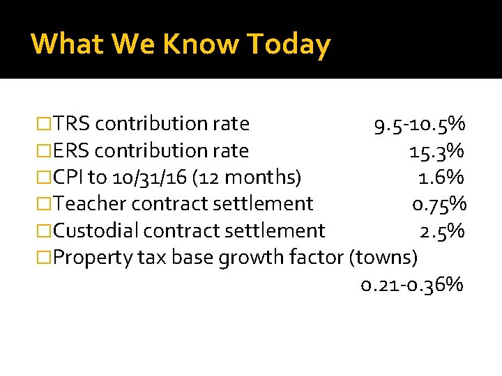 What We Know Today �TRS contribution rate 9. 5 -10. 5% �ERS contribution rate