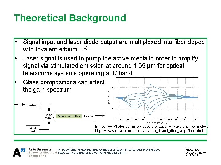 Theoretical Background • Signal input and laser diode output are multiplexed into fiber doped