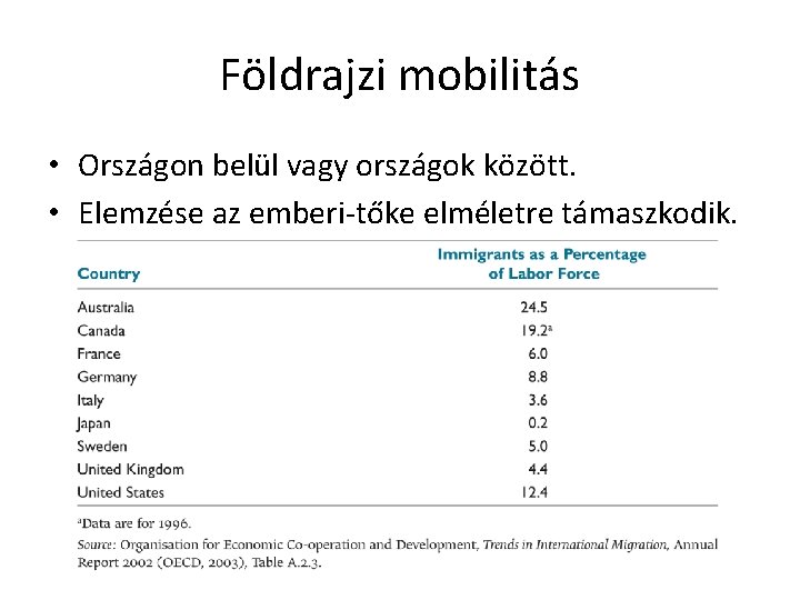 Földrajzi mobilitás • Országon belül vagy országok között. • Elemzése az emberi-tőke elméletre támaszkodik.