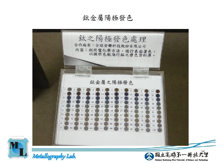 鈦金屬陽極發色 Metallography Lab. 25 