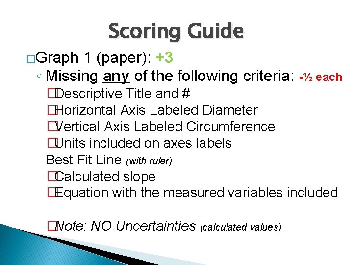 Scoring Guide �Graph 1 (paper): +3 ◦ Missing any of the following criteria: -½
