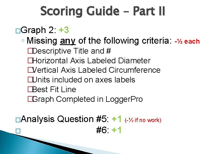 Scoring Guide – Part II �Graph 2: +3 ◦ Missing any of the following