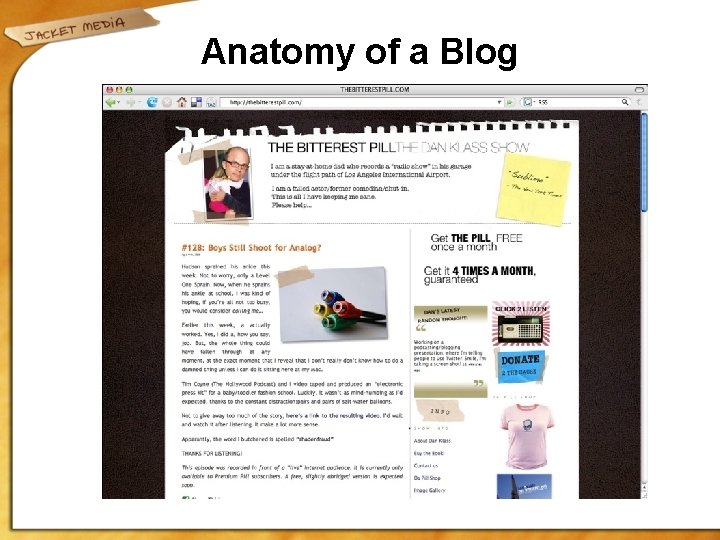 Anatomy of a Blog (Front View) 