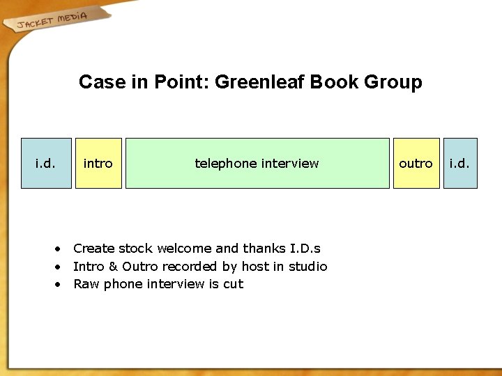Case in Point: Greenleaf Book Group i. d. intro telephone interview • Create stock