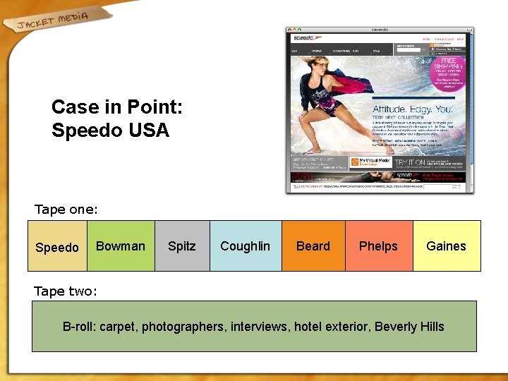 Case in Point: Speedo USA Tape one: Speedo Bowman Spitz Coughlin Beard Phelps Gaines