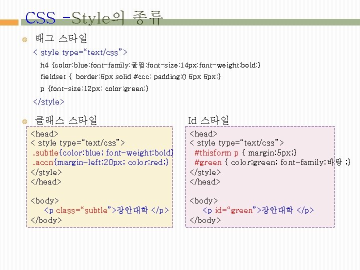 CSS -Style의 종류 태그 스타일 < style type=“text/css”> h 4 {color: blue; font-family: 굴림;