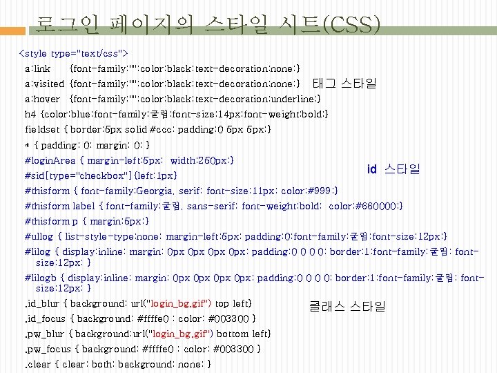 로그인 페이지의 스타일 시트(CSS) <style type="text/css"> a: link {font-family: ""; color: black; text-decoration: none;