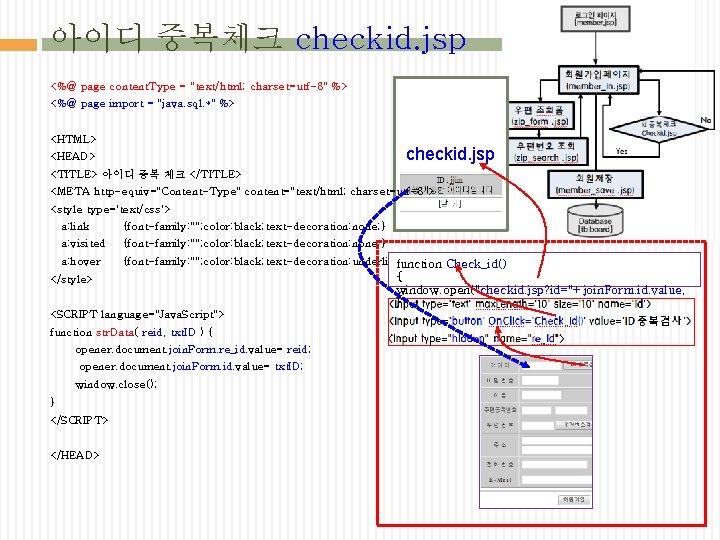 아이디 중복체크 checkid. jsp <%@ page content. Type = "text/html; charset=utf-8" %> <%@ page