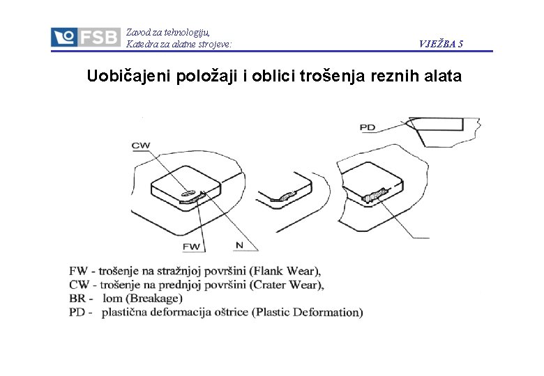 Zavod za tehnologiju, Katedra za alatne strojeve: VJEŽBA 5 Uobičajeni položaji i oblici trošenja