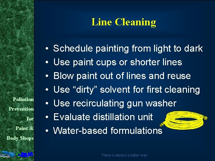 Line Cleaning Pollution Prevention for Paint & Body Shops • • Schedule painting from