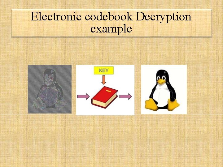 Electronic codebook Decryption example Electronic codebook Decryption example