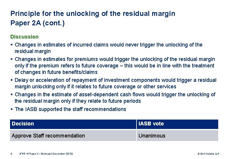 Principle for the unlocking of the residual margin Paper 2 A (cont. ) Discussion