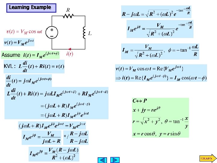 Learning Example Learning Example