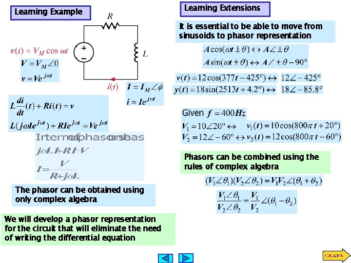 Learning Example Learning Extensions It is essential to be able to move from sinusoids Learning Example Learning Extensions It is essential to be able to move from sinusoids