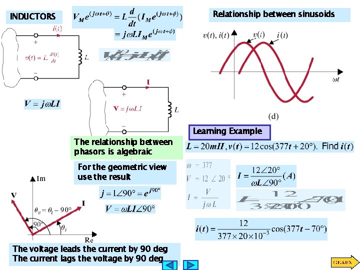 Relationship between sinusoids INDUCTORS The relationship between phasors is algebraic For the geometric view Relationship between sinusoids INDUCTORS The relationship between phasors is algebraic For the geometric view