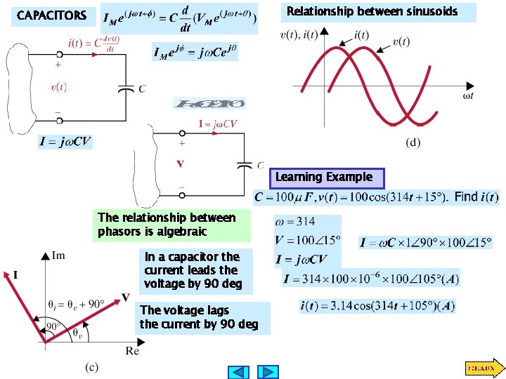Relationship between sinusoids CAPACITORS Learning Example The relationship between phasors is algebraic In a Relationship between sinusoids CAPACITORS Learning Example The relationship between phasors is algebraic In a