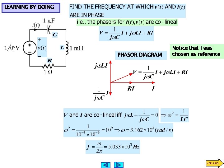 LEARNING BY DOING PHASOR DIAGRAM Notice that I was chosen as reference LEARNING BY DOING PHASOR DIAGRAM Notice that I was chosen as reference