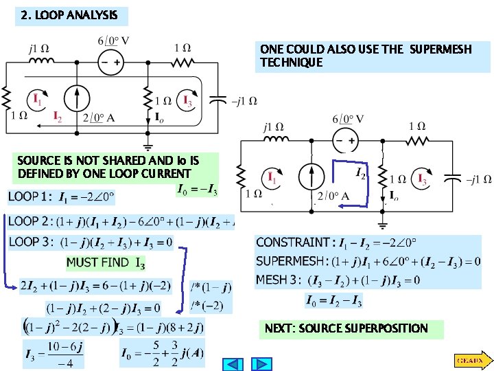 2. LOOP ANALYSIS ONE COULD ALSO USE THE SUPERMESH TECHNIQUE SOURCE IS NOT SHARED 2. LOOP ANALYSIS ONE COULD ALSO USE THE SUPERMESH TECHNIQUE SOURCE IS NOT SHARED