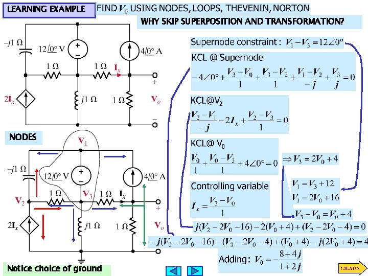LEARNING EXAMPLE NODES Notice choice of ground WHY SKIP SUPERPOSITION AND TRANSFORMATION? LEARNING EXAMPLE NODES Notice choice of ground WHY SKIP SUPERPOSITION AND TRANSFORMATION?