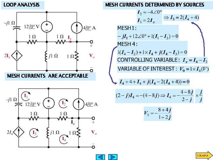 LOOP ANALYSIS MESH CURRENTS ARE ACCEPTABLE MESH CURRENTS DETERMINED BY SOURCES LOOP ANALYSIS MESH CURRENTS ARE ACCEPTABLE MESH CURRENTS DETERMINED BY SOURCES