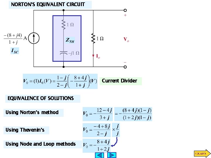 NORTON’S EQUIVALENT CIRCUIT Current Divider EQUIVALENCE OF SOLUTIONS Using Norton’s method Using Thevenin’s Using NORTON’S EQUIVALENT CIRCUIT Current Divider EQUIVALENCE OF SOLUTIONS Using Norton’s method Using Thevenin’s Using