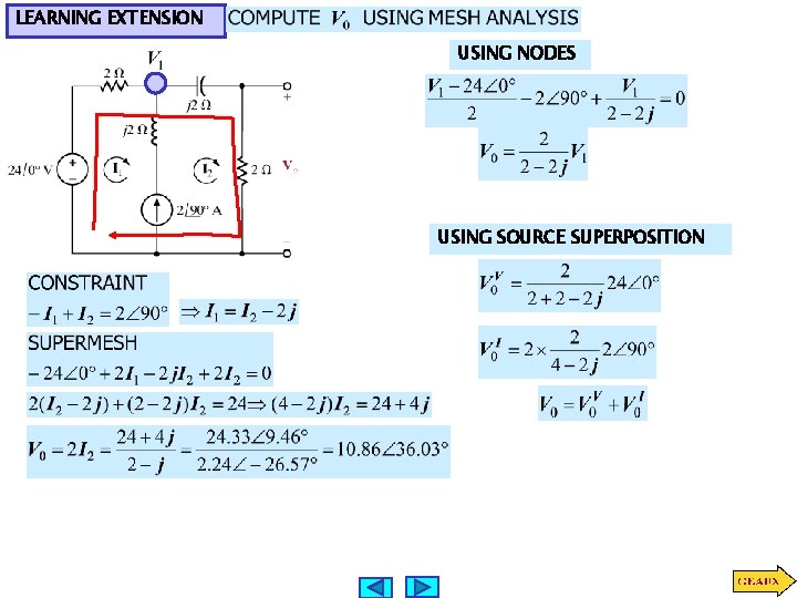 LEARNING EXTENSION USING NODES USING SOURCE SUPERPOSITION LEARNING EXTENSION USING NODES USING SOURCE SUPERPOSITION