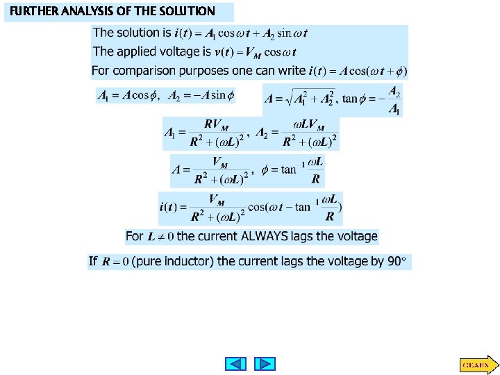 FURTHER ANALYSIS OF THE SOLUTION FURTHER ANALYSIS OF THE SOLUTION
