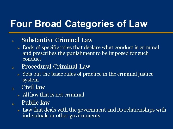 Four Broad Categories of Law Substantive Criminal Law 1. ➤ Body of specific rules