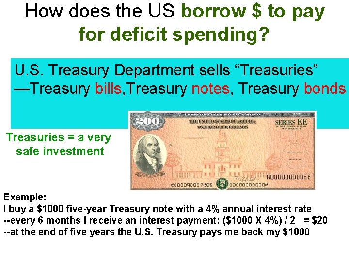 How does the US borrow $ to pay for deficit spending? U. S. Treasury