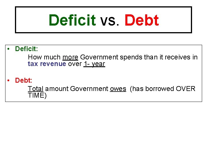 Deficit vs. Debt • Deficit: How much more Government spends than it receives in
