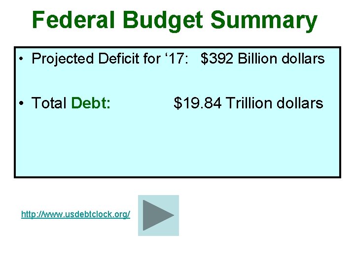 Federal Budget Summary • Projected Deficit for ‘ 17: $392 Billion dollars • Total