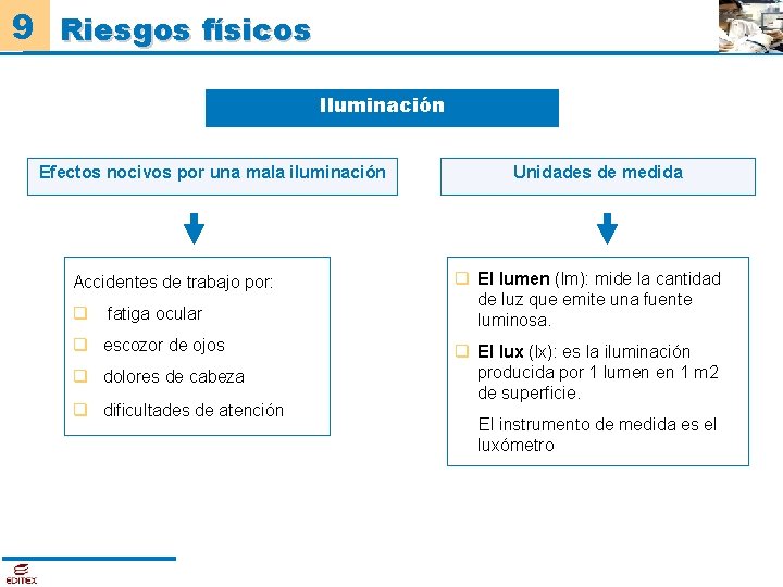 9 Riesgos físicos Iluminación Efectos nocivos por una mala iluminación Accidentes de trabajo por: