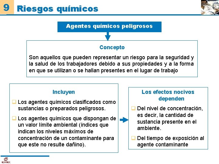 9 Riesgos químicos Agentes químicos peligrosos Concepto Son aquellos que pueden representar un riesgo