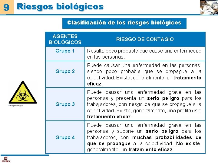 9 Riesgos biológicos Clasificación de los riesgos biológicos AGENTES BIOLÓGICOS Grupo 1 Grupo 2