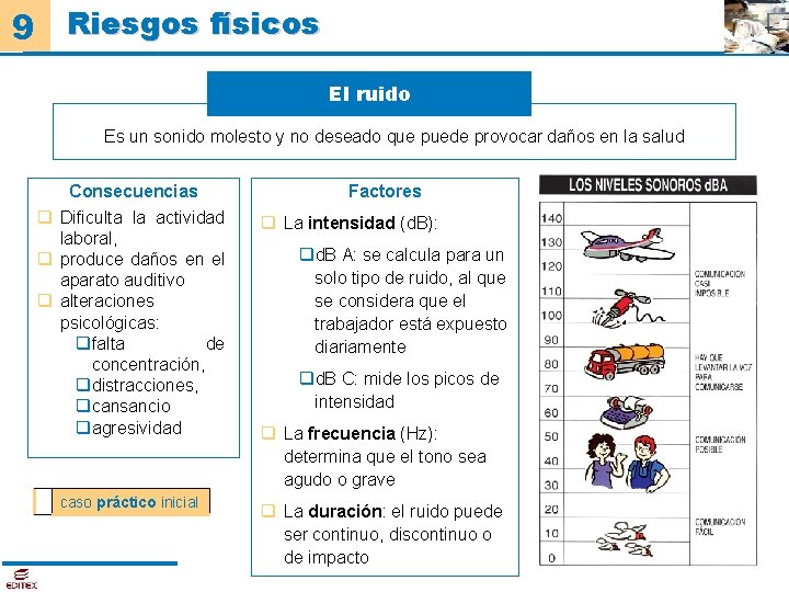 9 Riesgos físicos El ruido Es un sonido molesto y no deseado que puede