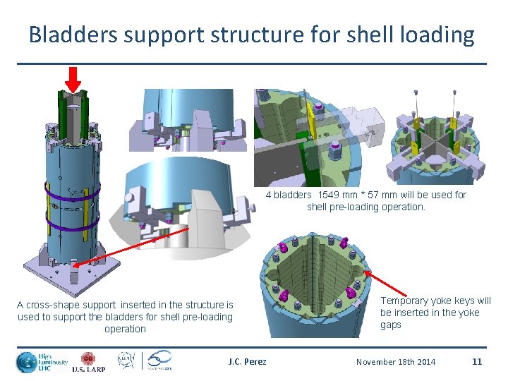 Bladders support structure for shell loading 4 bladders 1549 mm * 57 mm will