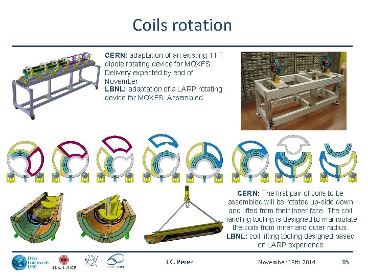 Coils rotation CERN: adaptation of an existing 11 T dipole rotating device for MQXFS.