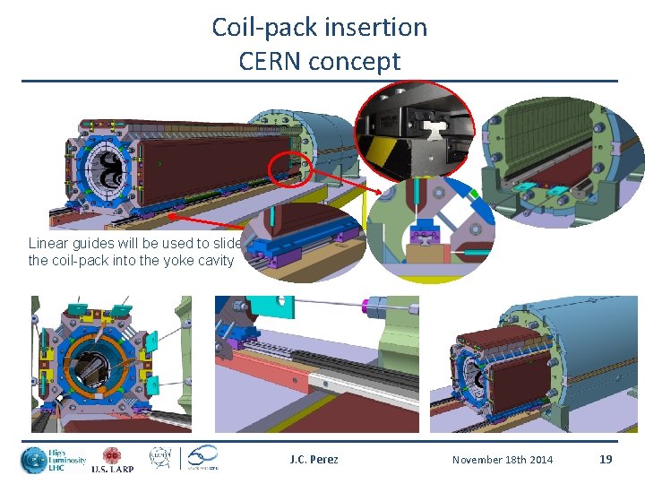 Coil-pack insertion CERN concept Linear guides will be used to slide the coil-pack into