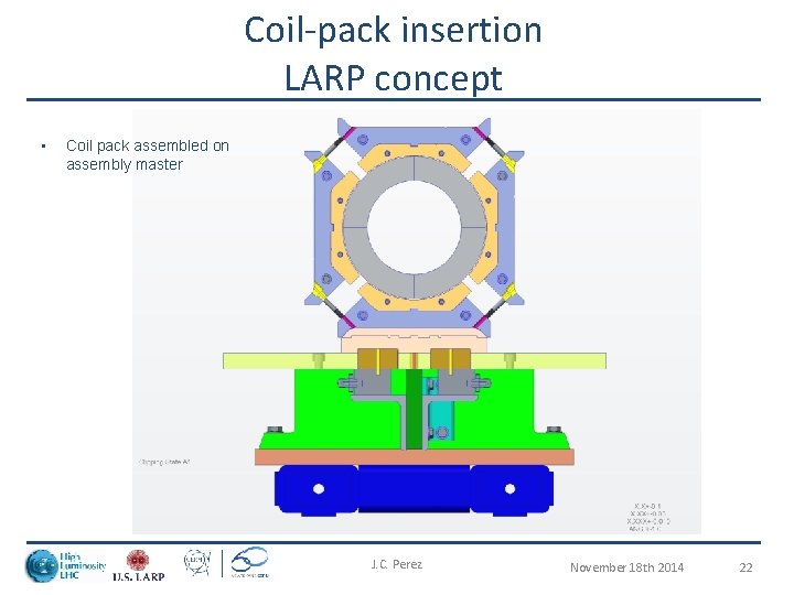 Coil-pack insertion LARP concept • Coil pack assembled on assembly master J. C. Perez